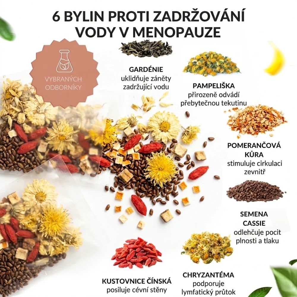 Menopauza zadržuje vodu. Baumélis ji přirozeně odvádí. — Cirkulační detoxikační bylinný čaj