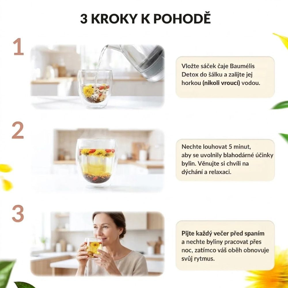 Menopauza zadržuje vodu. Baumélis ji přirozeně odvádí. — Cirkulační detoxikační bylinný čaj